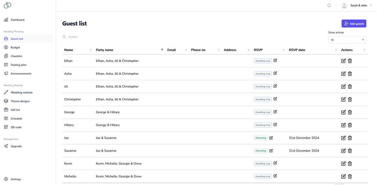 myitson.com website guest list screenshot
